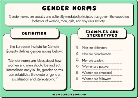 Lineage and gendered deference define traditional。